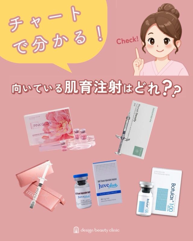 【肌育治療。どれが自分に合う？💉】
シミ・くすみ・毛穴・ニキビ跡・乾燥…

お肌のお悩みは人それぞれ。
design beauty clinicでは、

お悩みに合わせた肌育注射をご提案しています。
✔ ピンクグロー｜シミ・肝斑・美白

✔ ジュベルック｜毛穴・ニキビ跡

✔ スキンボツラックス｜毛穴・皮脂抑制

✔ プルリアルデンシファイ｜保湿・赤み・ハリ

✔ リズネ｜保湿・ツヤ・エイジングケア
注入方法も、

水光注射（ハイコックス）・ターゲットクール・ドクター手打ちの3種類からご選択いただけます。
お肌の状態やご希望に合わせて、

医師が丁寧にカウンセリングのうえ最適なプランをご提案します。
気になる方は、お気軽にご相談ください🌸